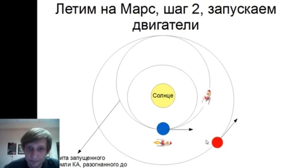 Павел Гайдук, экскурсовод первой категории Музея космонавтики, провёл онлайн-лекцию и рассказал о механике полётов к планетам Солнечной системы.